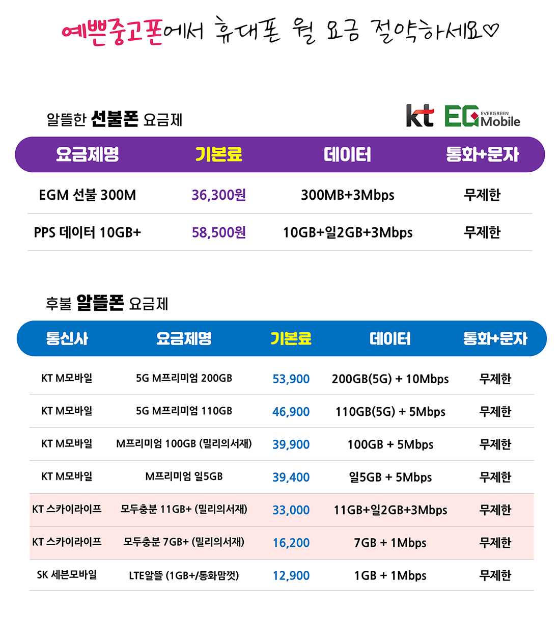 천안 선불폰 천안 알뜰폰 각종 추천 요금제표